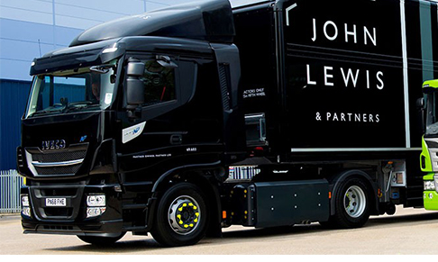 John Lewis Partnership signs £420m credit facility towards environmental targets